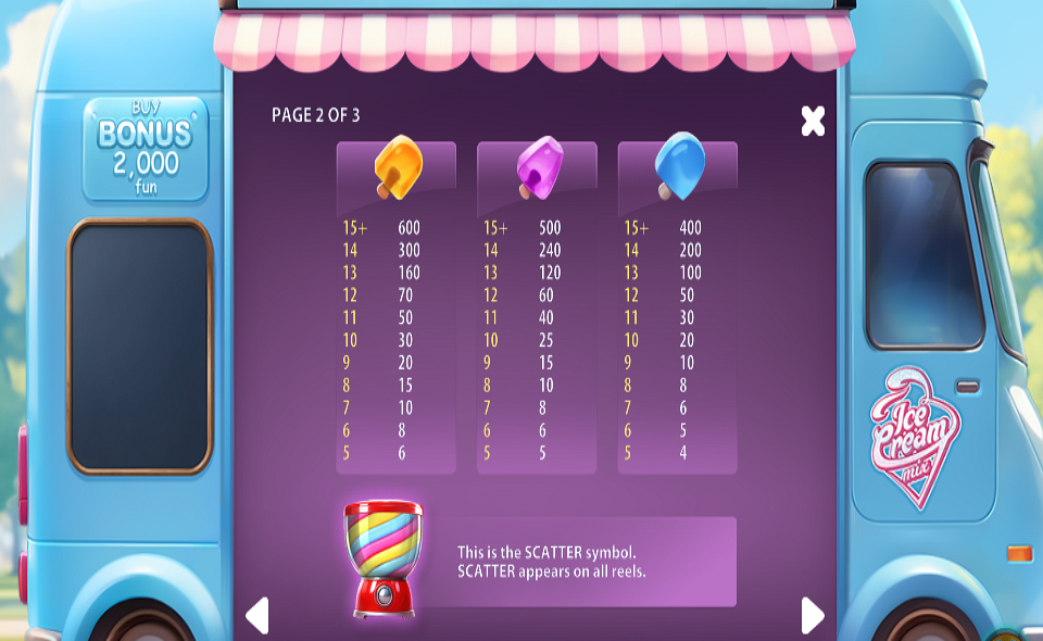 ice cream mix paytable 2