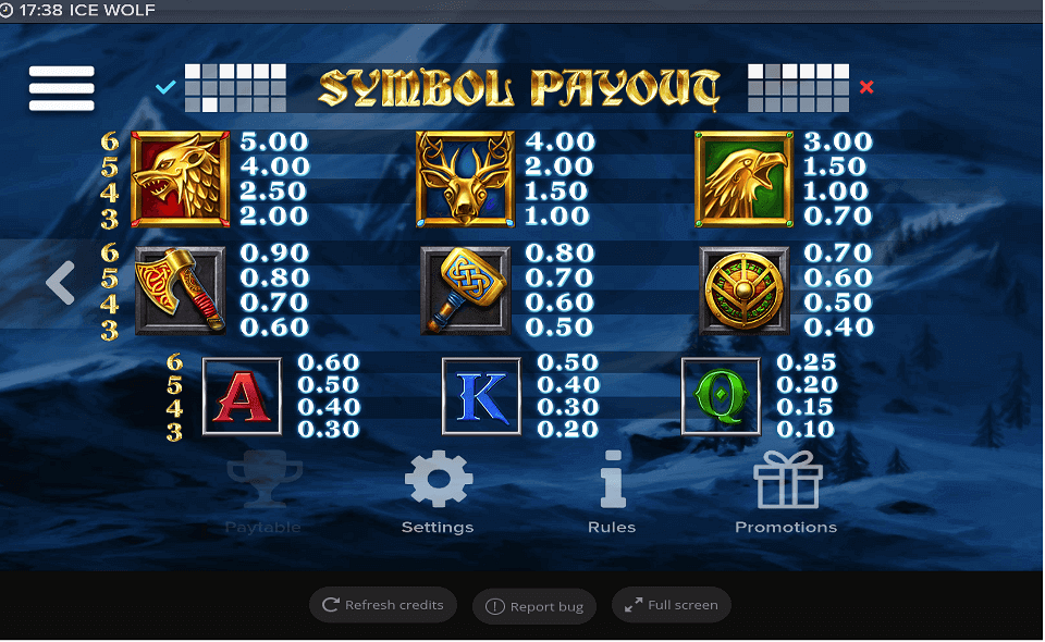 ice wolf paytable
