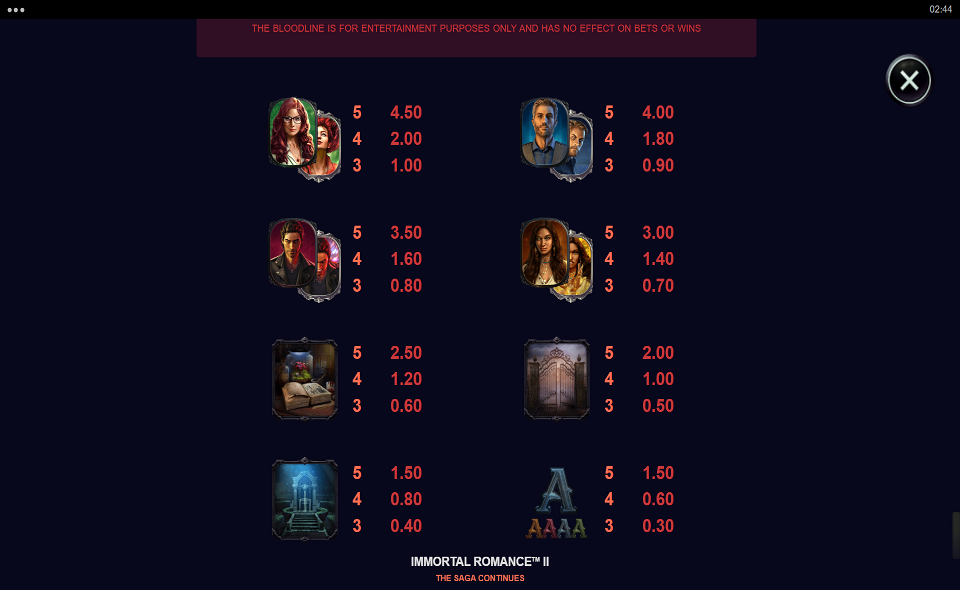 immortal romance 2 paytable 5