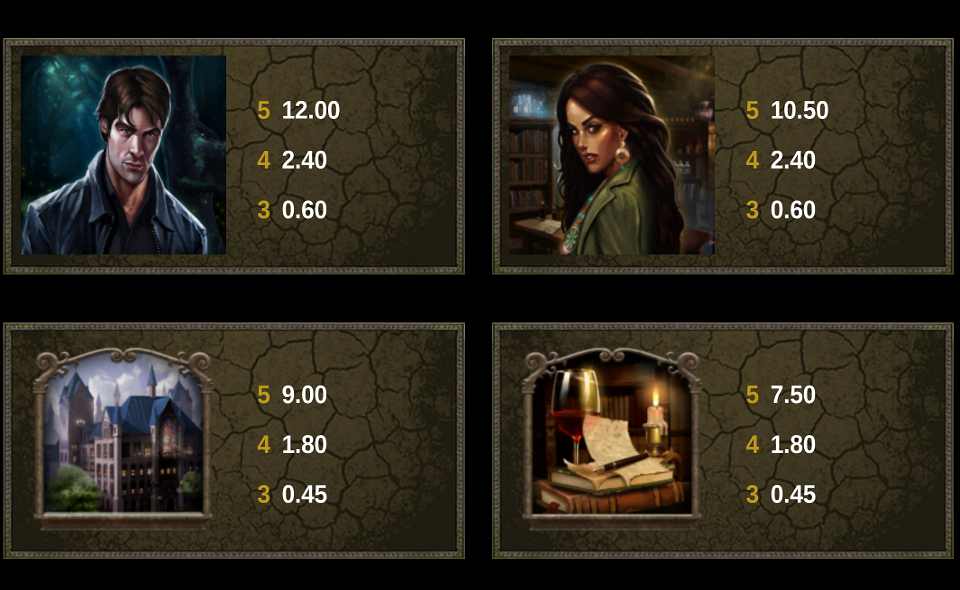 immortal romance paytable 2