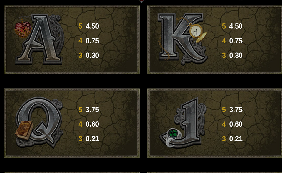 immortal romance paytable 3