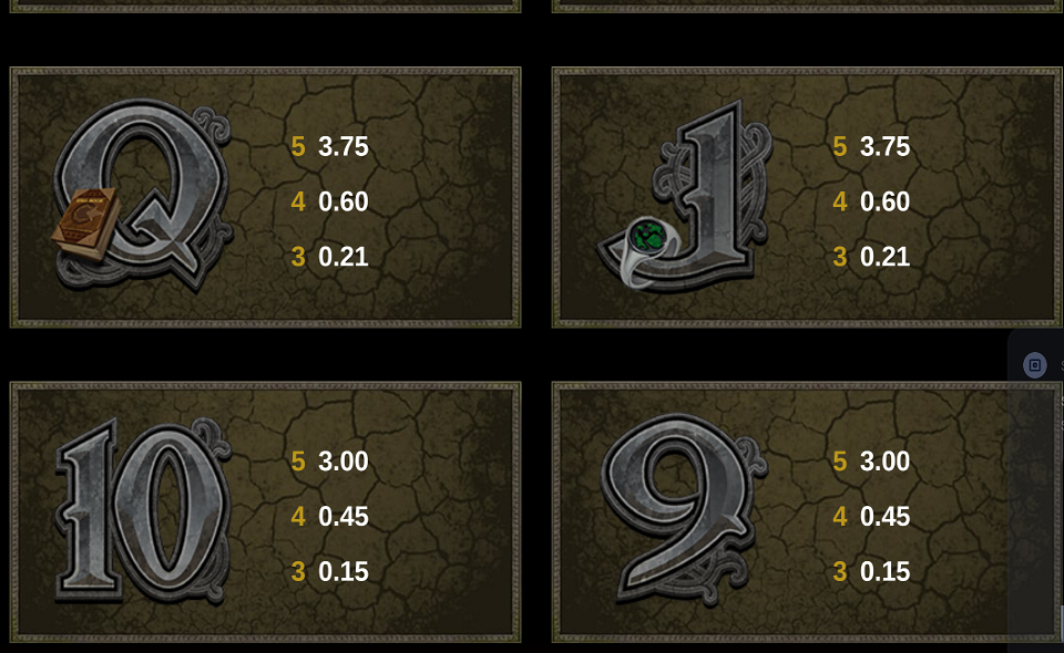 immortal romance paytable 4