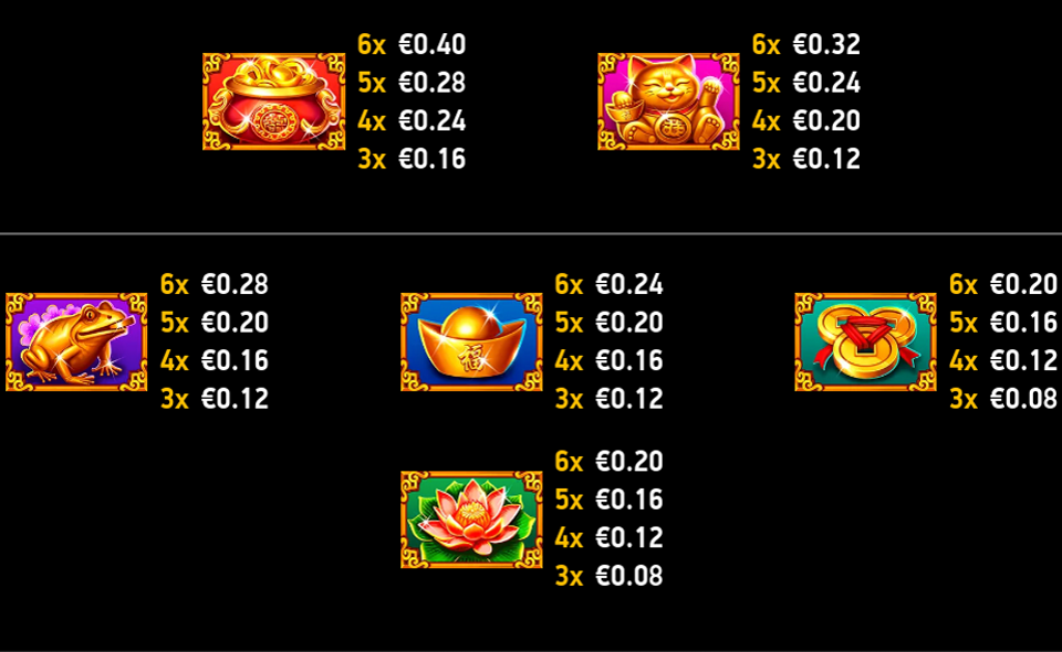 immortal ways 88 charms paytable