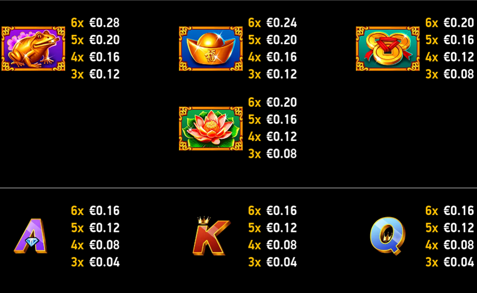 immortal ways 88 charms paytable2