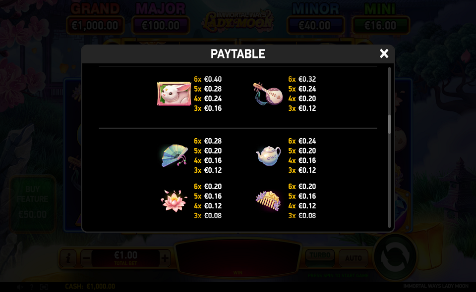 immortal ways lady moon paytable 2