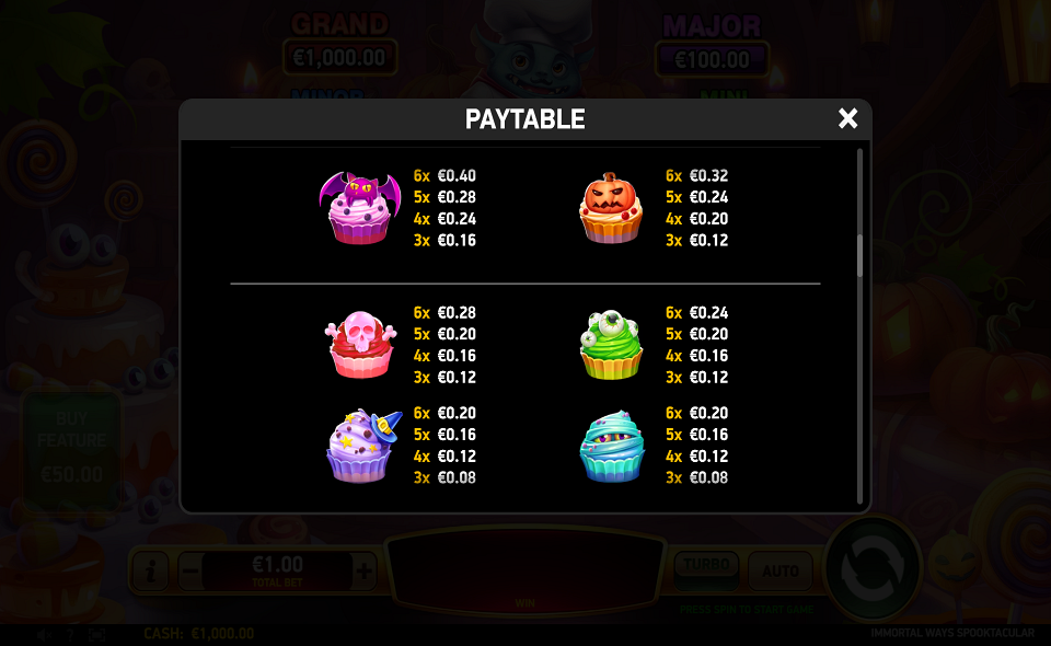 immortal ways spooktacular paytable 2