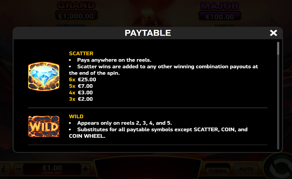 immortal ways volcano paytable 1