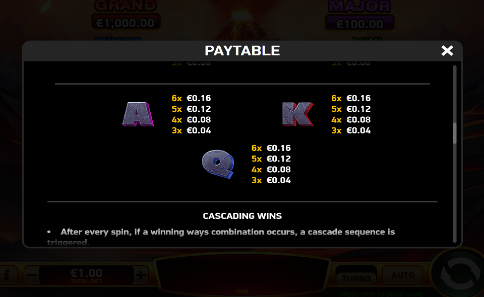 immortal ways volcano paytable 3