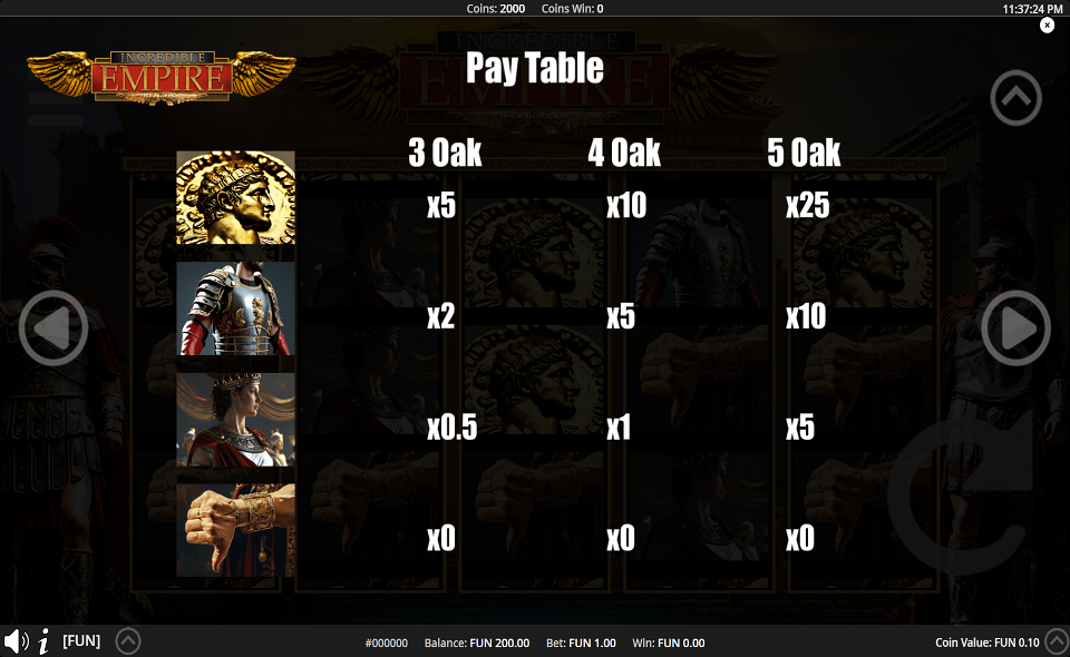 incredible empire paytable