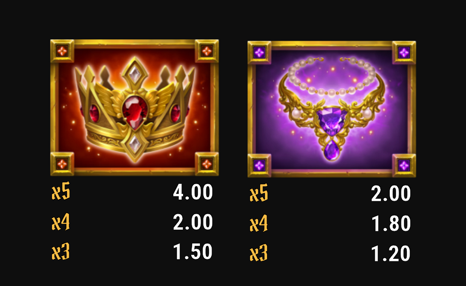 infernal trinity go guaranteed paytable 1