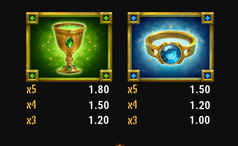 infernal trinity go guaranteed paytable 2