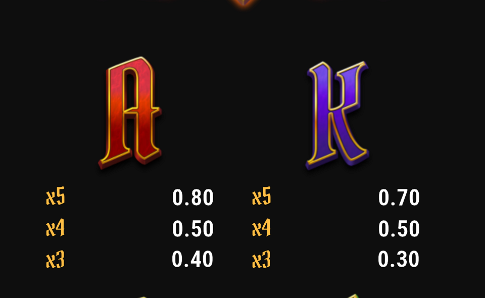 infernal trinity go guaranteed paytable 3