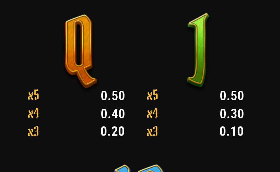 infernal trinity go guaranteed paytable 4