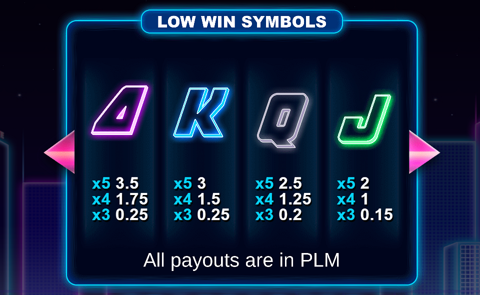 infinite wilds paytable 2