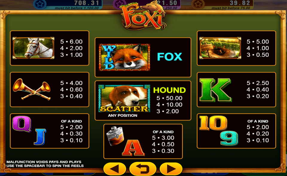 intervision gaming foxi paytable