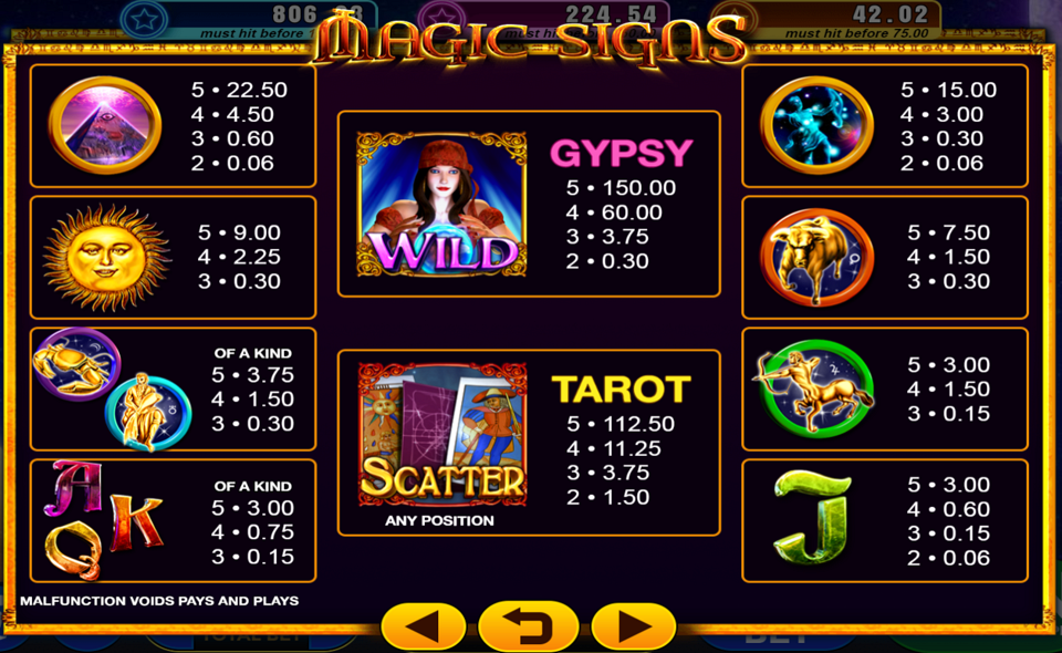 intervision gaming magic signs paytable