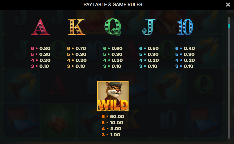 iron bank 2 paytable 2