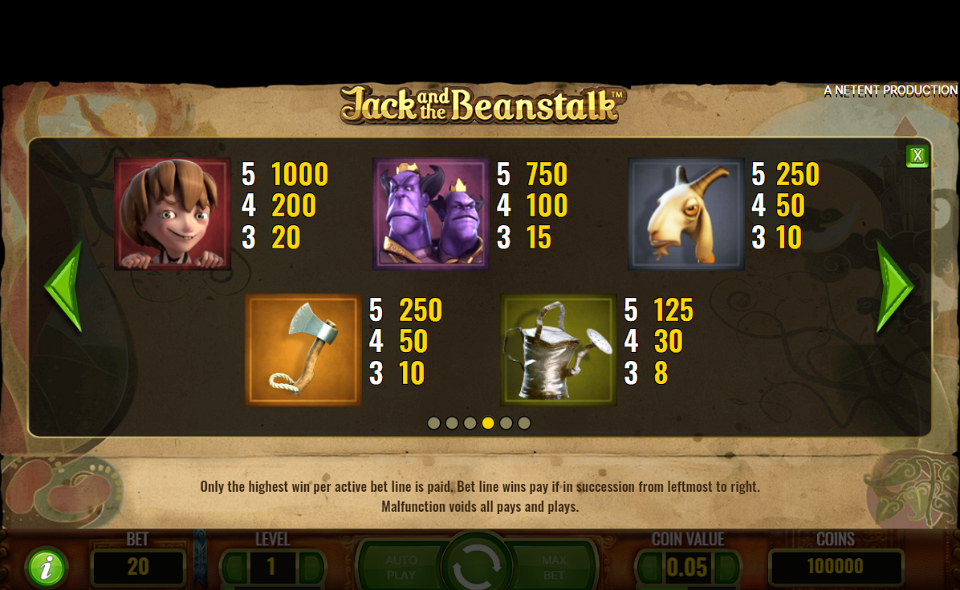 jack and the beanstalk paytable 1