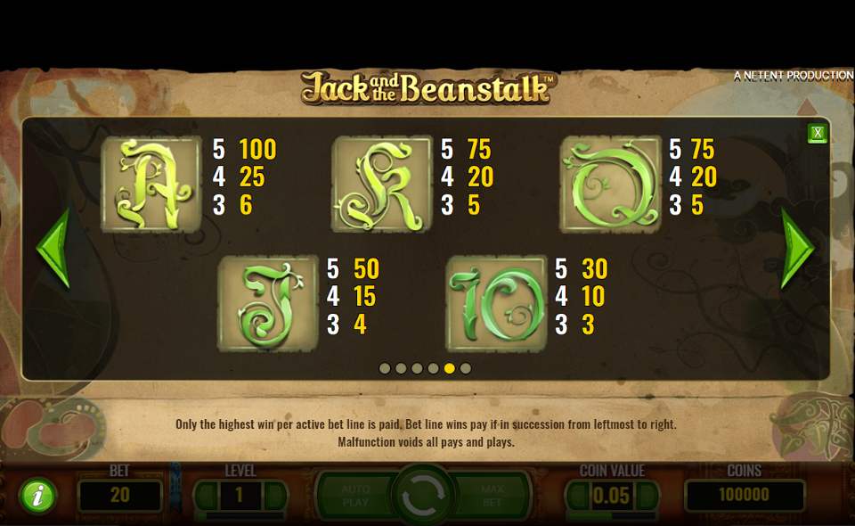 jack and the beanstalk paytable 2