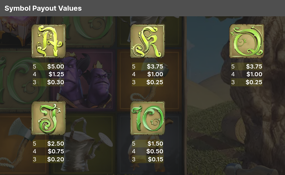 jack and the beanstalk remastered paytable 2