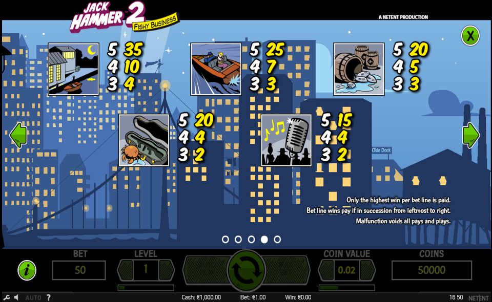 jack hammer 2 paytable 2
