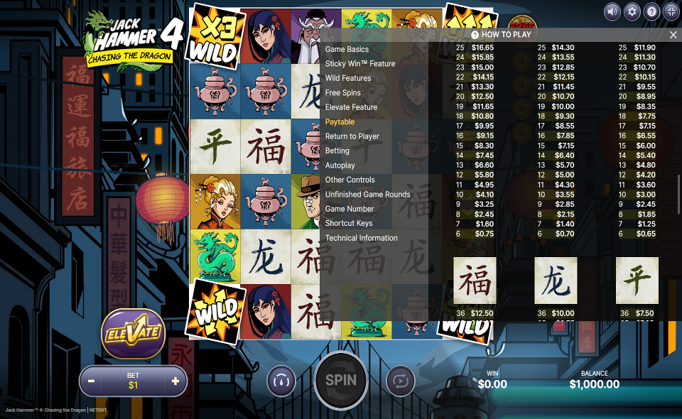 jack hammer 4 chasing the dragon paytable 3