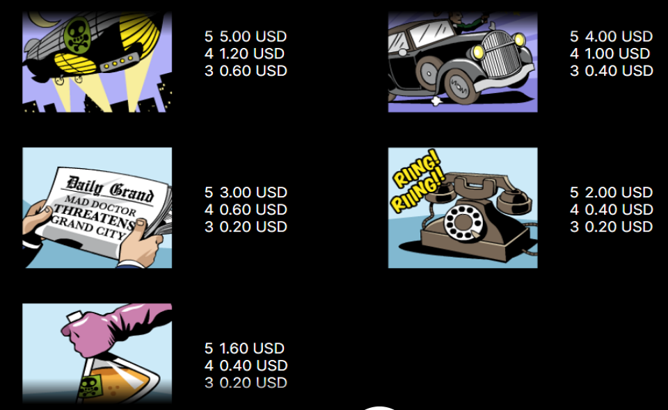 jack hammer paytable 2