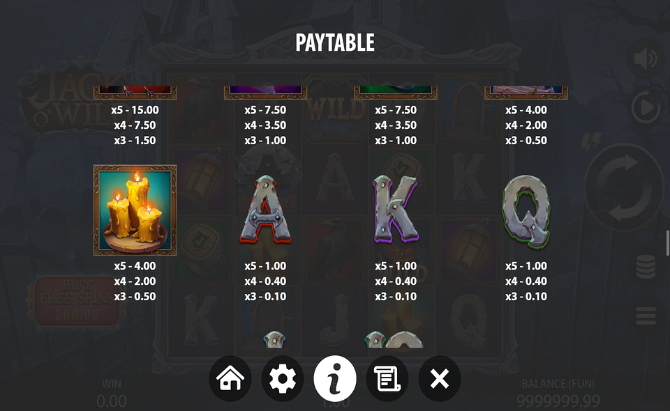 jack o wild paytable 3