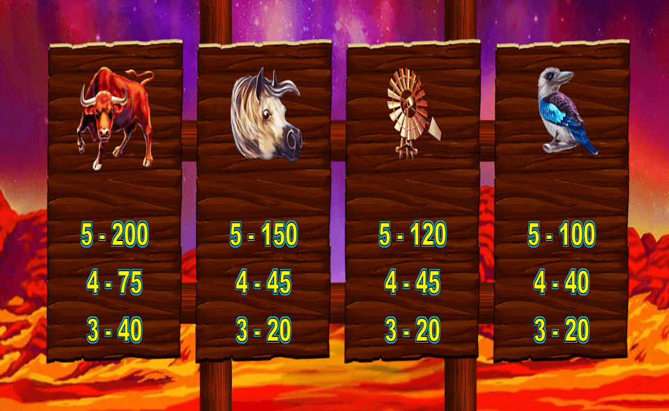 jackaroo jack paytable3