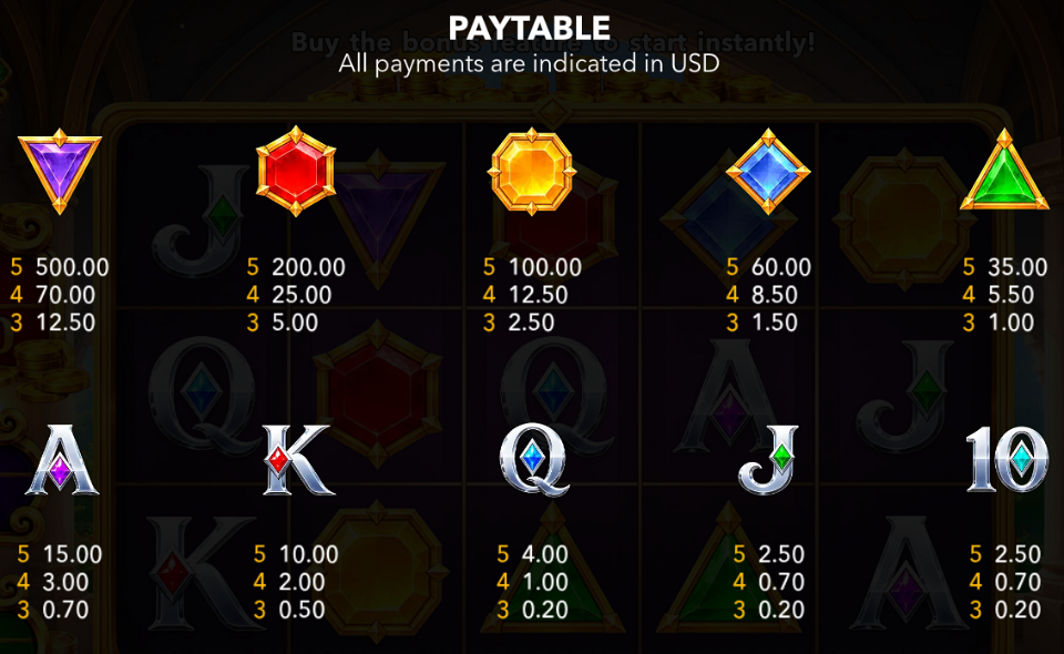 jackpot gem rush hold and win paytable