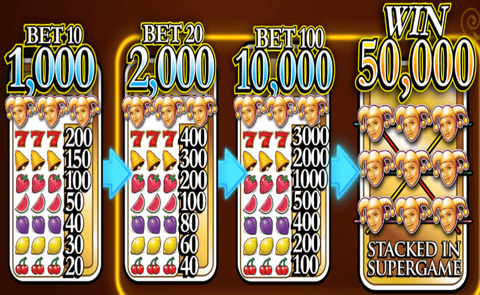 jackpot jester 50000 paytable