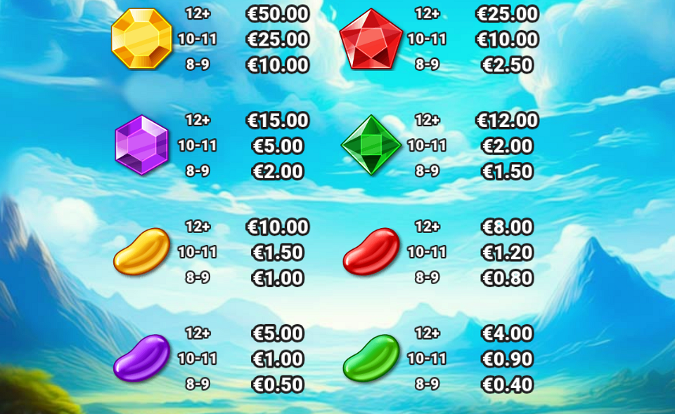 jacks beanstalk bonanza paytable 1