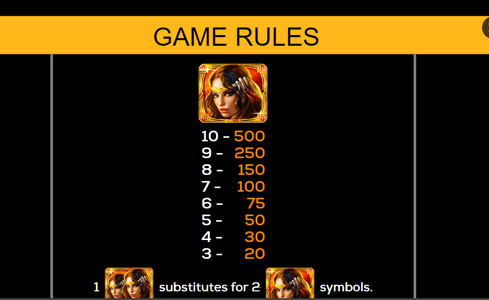 jaguar princess paytable 1