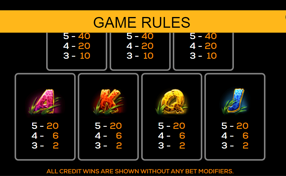 jaguar princess paytable 3