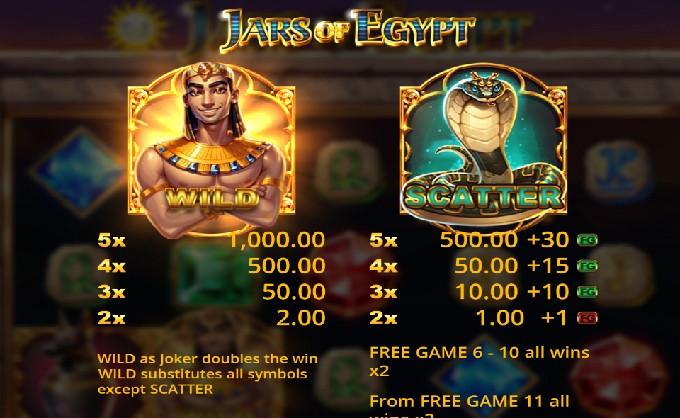 jars of egypt paytable 1