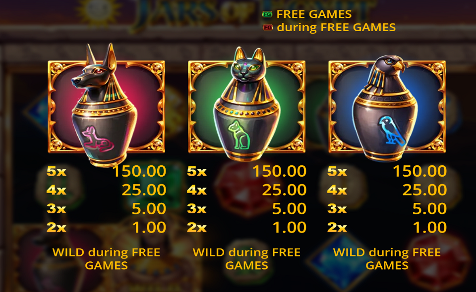 jars of egypt paytable 2