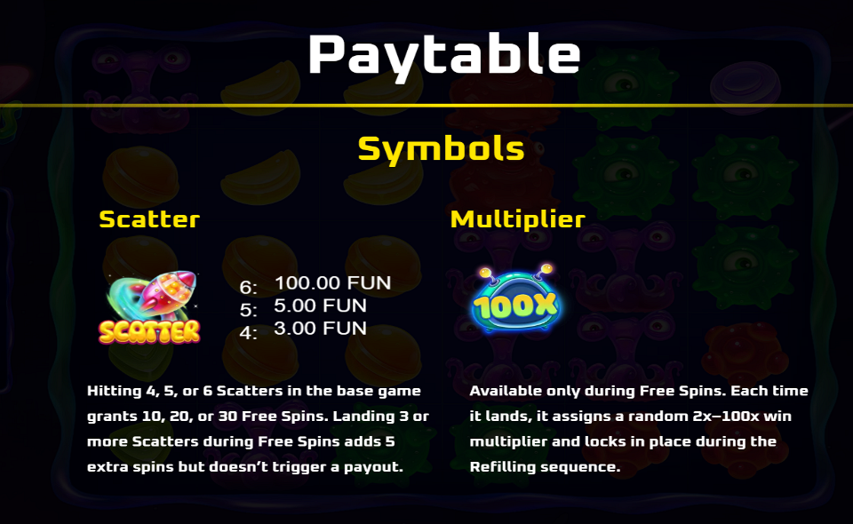 jellyens x paytable 1