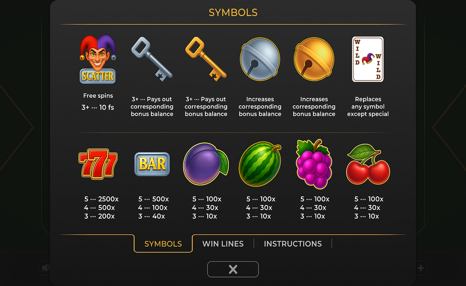 jiggly joker paytable