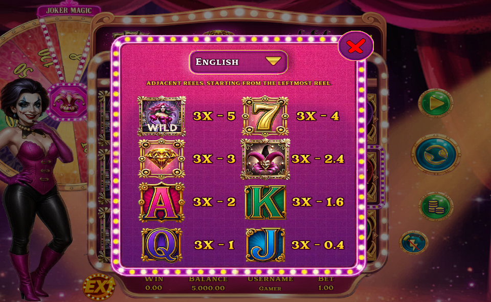 joker magic paytable