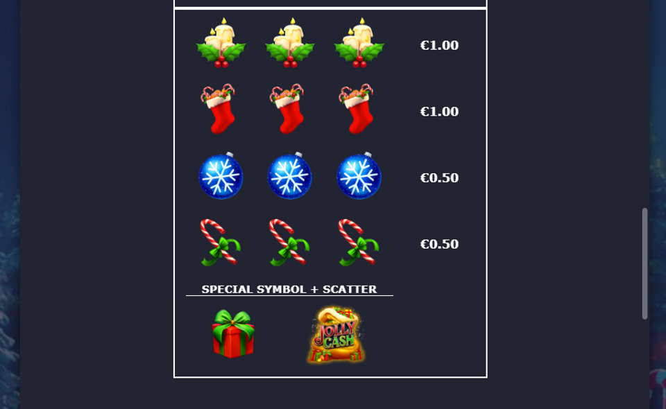 jolly cash paytable 2