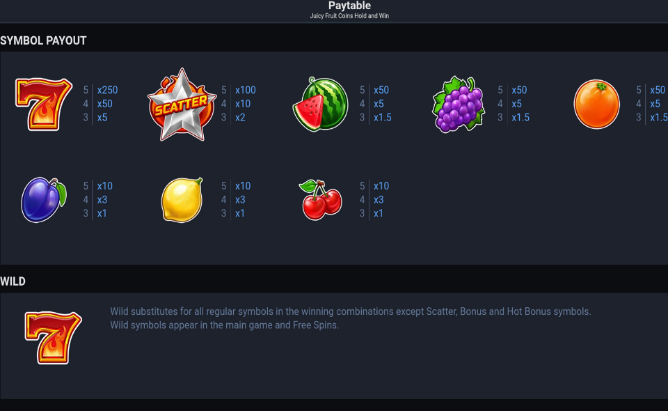 juicy fruit coins hold and win paytable