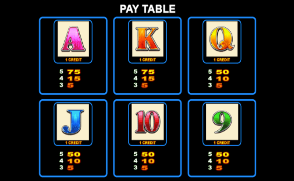 jumpin jalapenos with quick strike paytable 3