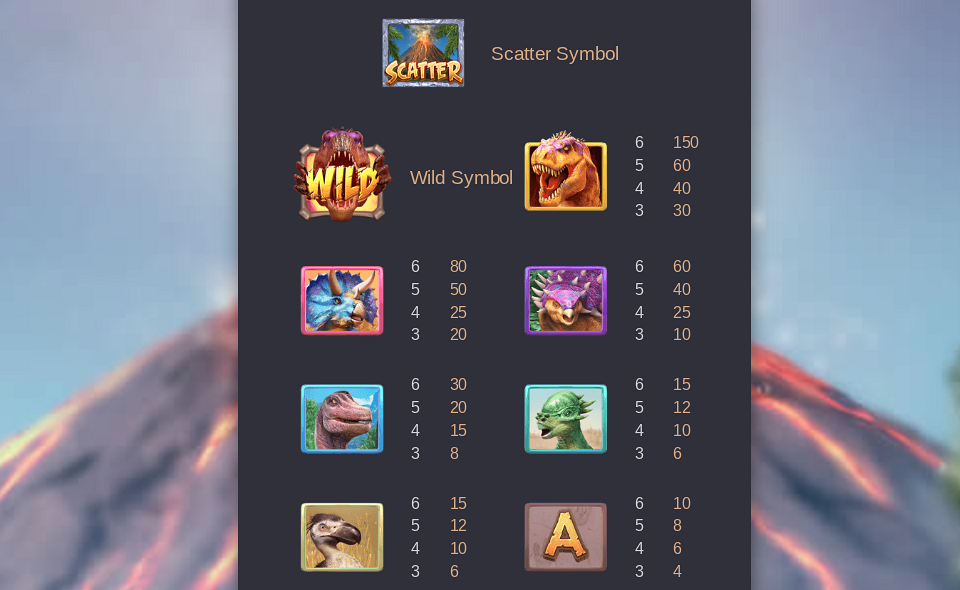 jurassic kingdom paytable 1