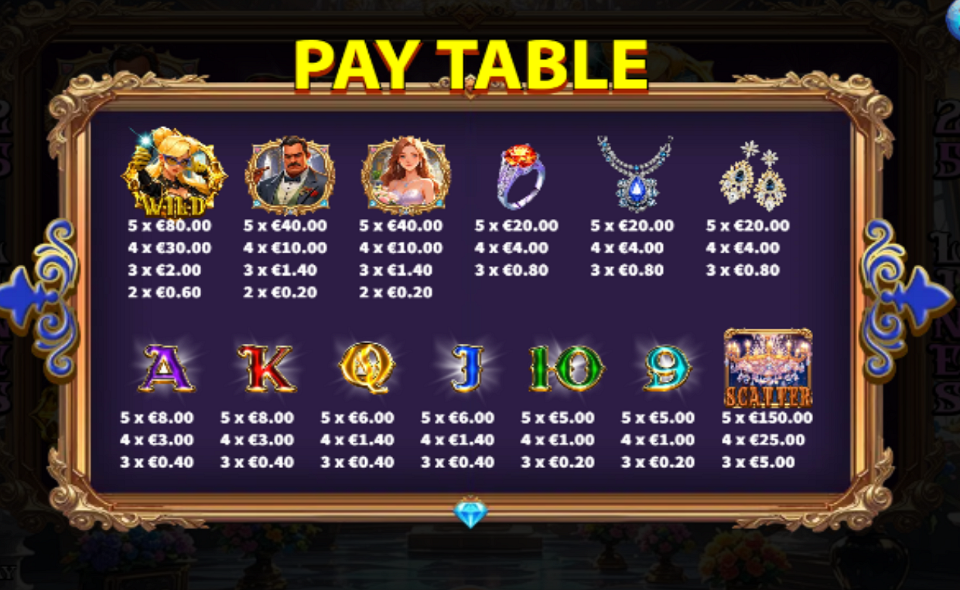 ka gaming phantom thief paytable 1