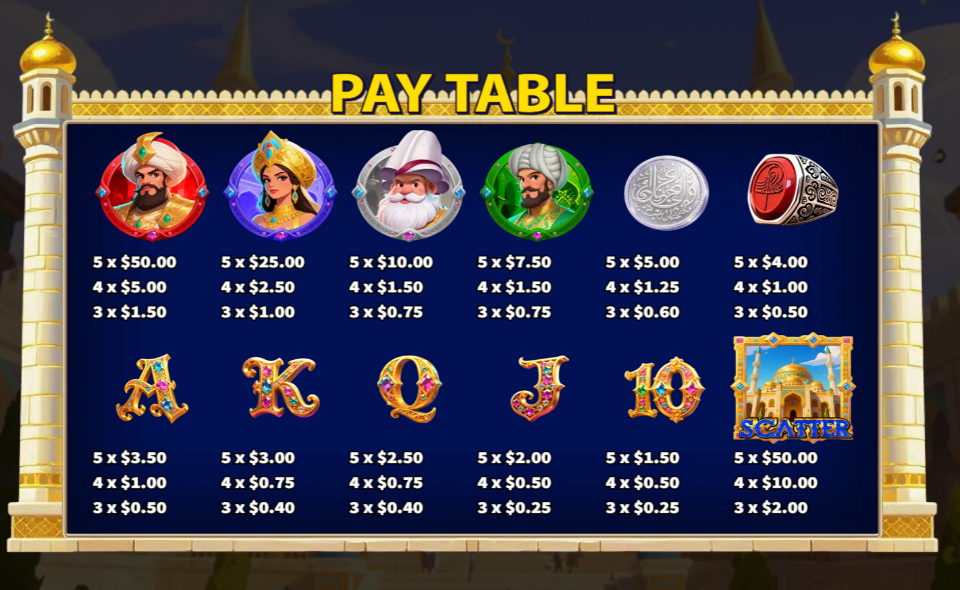 ka gaming sultans fortune paytable 1