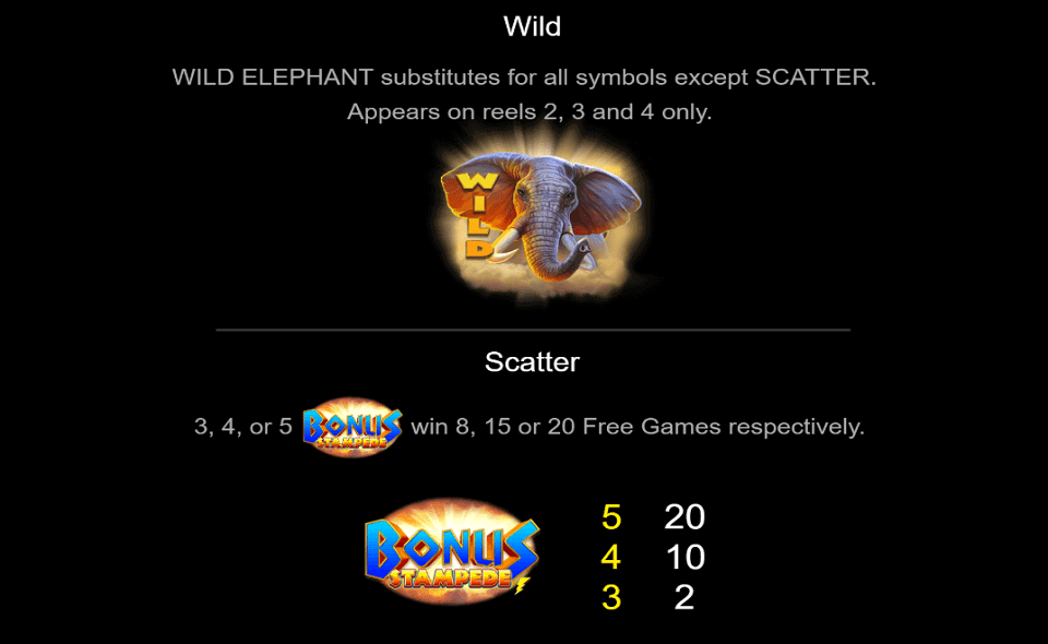 kalahari safari paytable