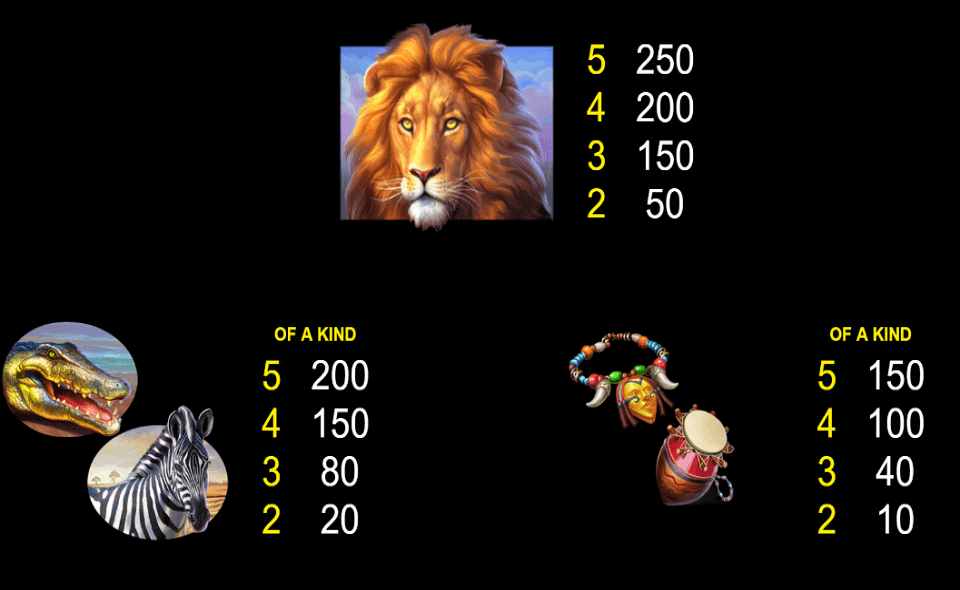 kalahari safari paytable2