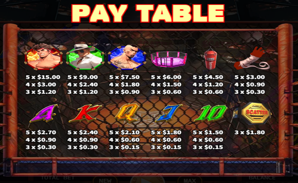 king of fighting paytable 1