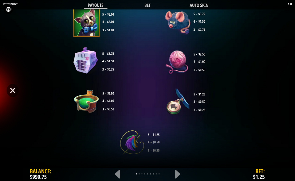 kitty kollect paytable 2