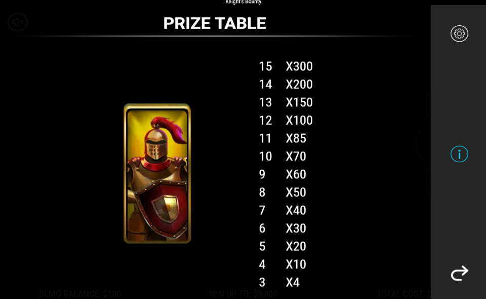 knights bounty paytable 1